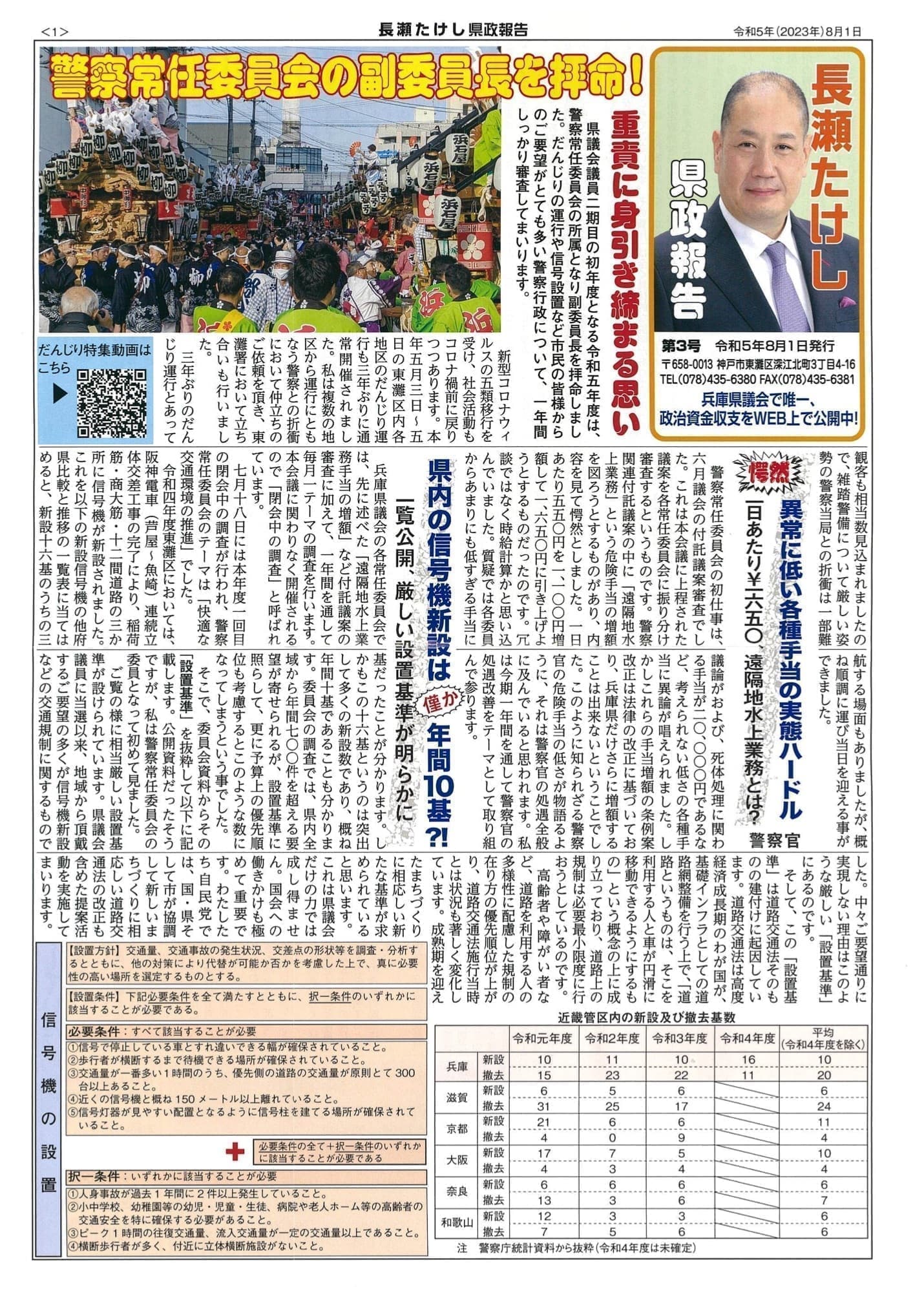 県政報告202308